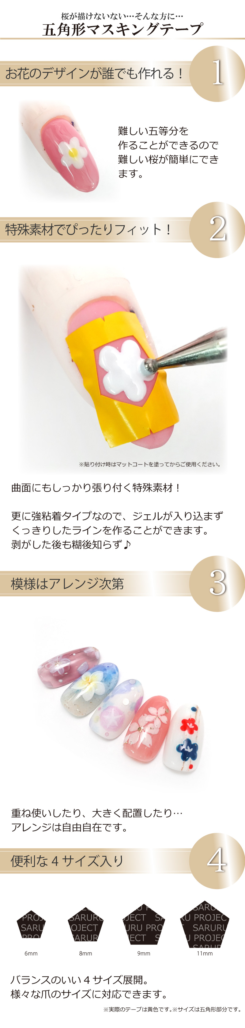 五角形マスキングテープ