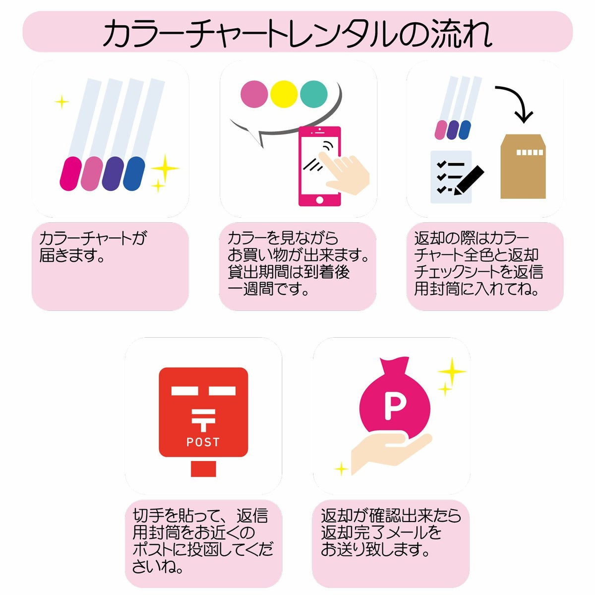 【期間限定フリーレンタル】ハピジェルポリッシュタイプ カラーチャート