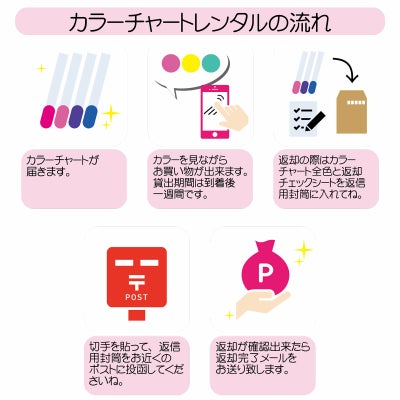 【期間限定フリーレンタル】ハピジェルポリッシュタイプ カラーチャート