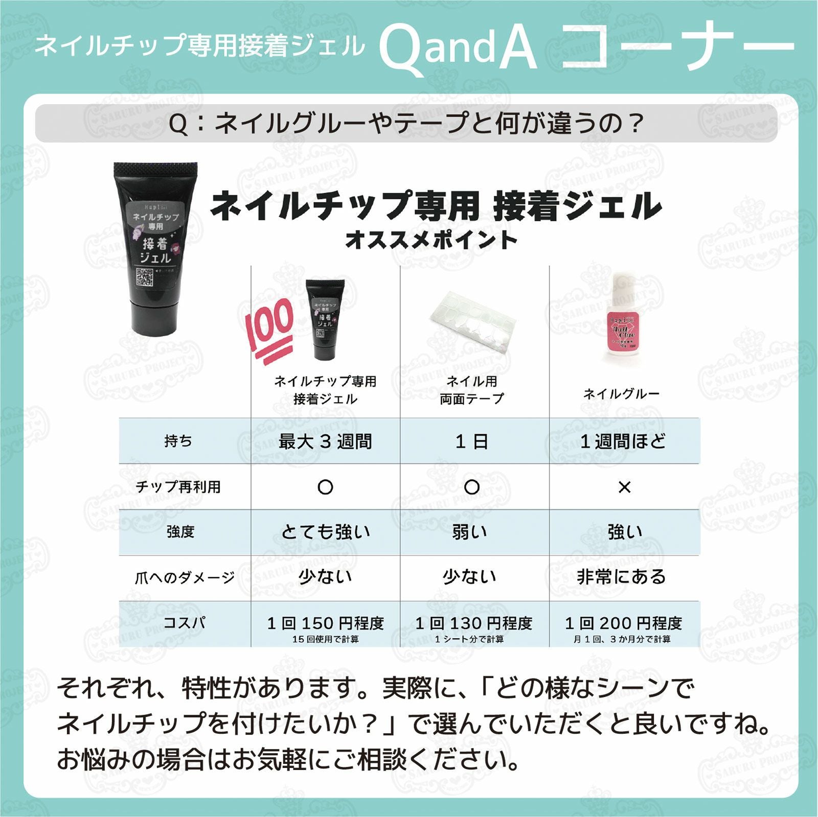 ネイルチップが再利用できる！ネイルチップ専用 接着ジェル[ネイル