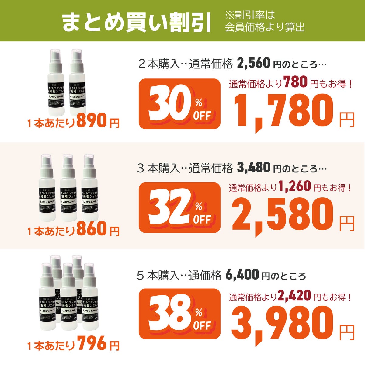 ネイルチップ専用 接着ジェル専用リムーバー