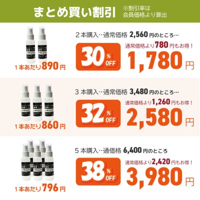 ネイルチップ専用 接着ジェル専用リムーバー