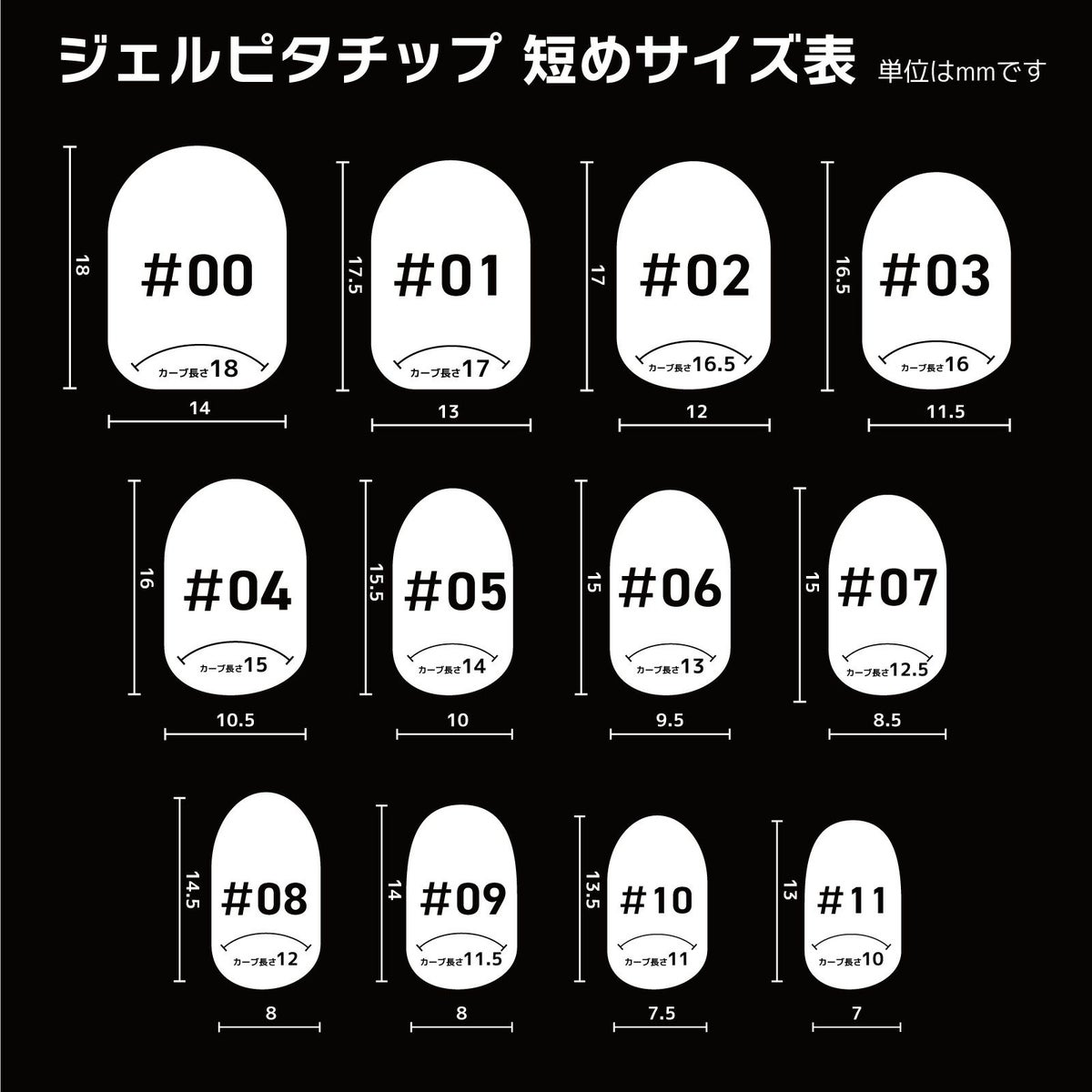 ジェルピタチップ 短めサイズ value 【12サイズ×各10枚入】