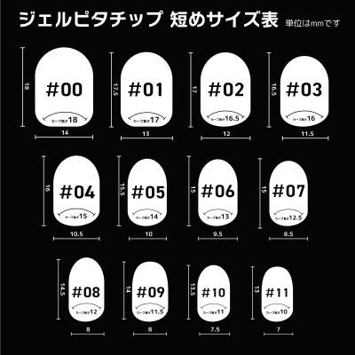 ジェルピタチップ 短めサイズ value 【12サイズ×各10枚入】